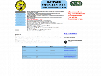 ratpackarchers.co.uk snapshot
