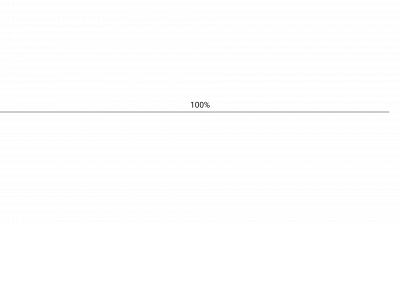 thebenchmark.com.pk snapshot