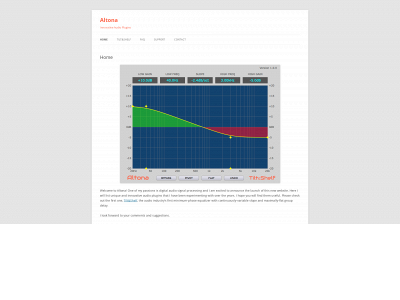 altonaplugins.com snapshot