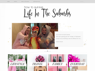 howtosurvivelifeinthesuburbs.com snapshot