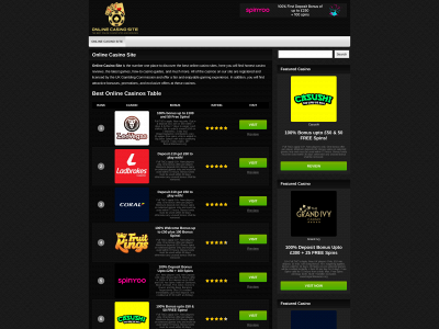 best-slots-online.com snapshot