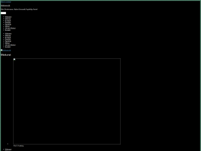 miechristensen.dk snapshot