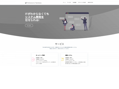 outsource-systems.com snapshot