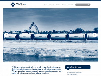w-flow.com.au snapshot