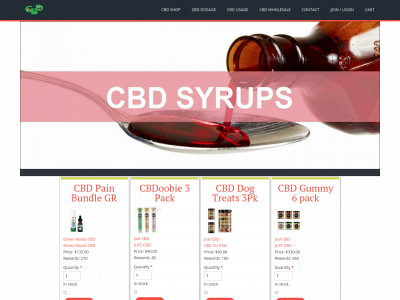 cbdediblecandy.com snapshot