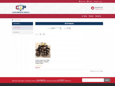 custominnovativeproducts.com snapshot