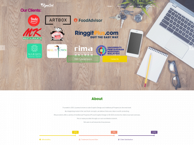 lymesol.com snapshot