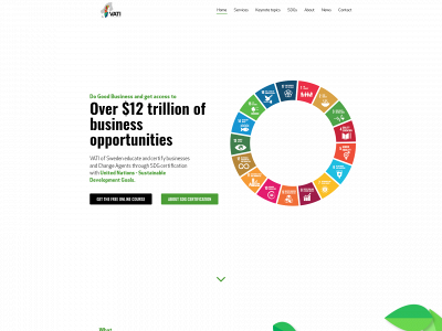 vatiofsweden.com snapshot