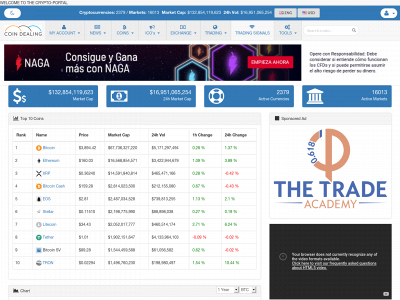 coindealing.org snapshot