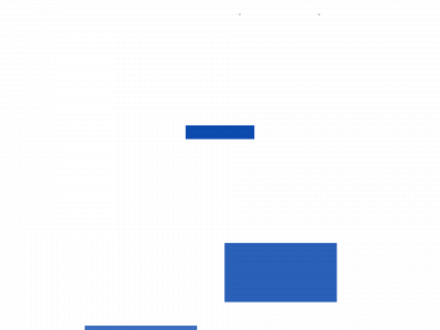 flavourinstitute.dk snapshot