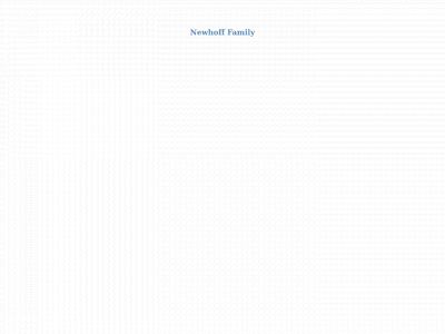 newhoff.com snapshot