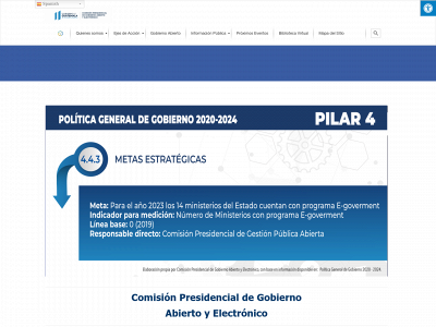 transparencia.gob.gt snapshot
