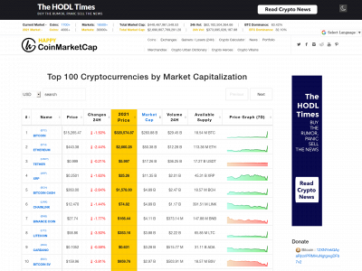 happycoinmarketcap.com snapshot