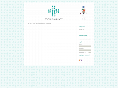 foodpharmacy.nl snapshot