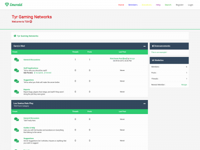 tyrgamingnetworks.com snapshot