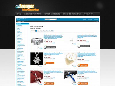 aronger.com snapshot