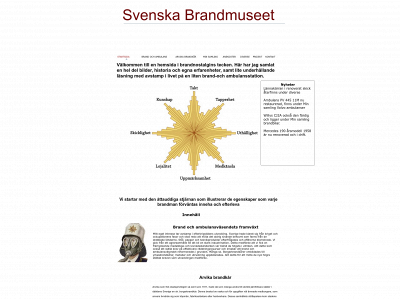 svenskabrand.com snapshot