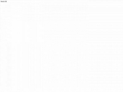 stats.ge snapshot