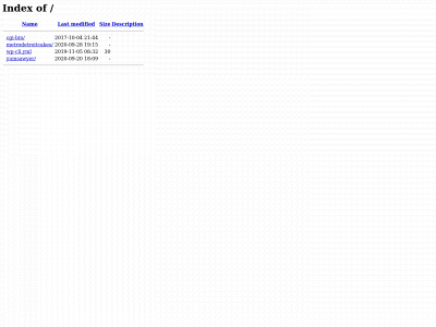 unn.adb.mybluehost.me snapshot