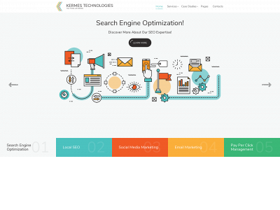 kermestechnologies.com snapshot