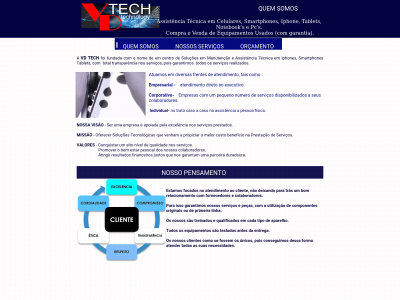 vdtech.technology snapshot
