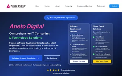 anetodigital.com snapshot