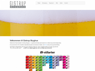 gistrupbryghus.dk snapshot