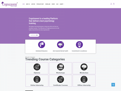 cognizavest.com snapshot