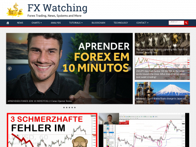 fxwatching.com snapshot