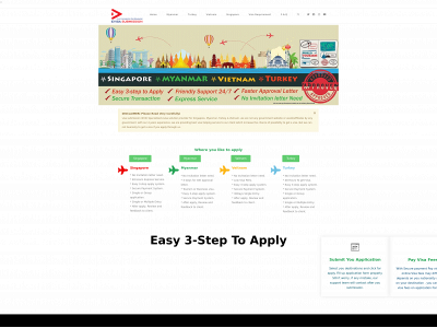 evisasubmission.com snapshot