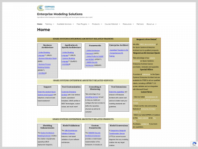 enterprisemodelingsolutions.com snapshot