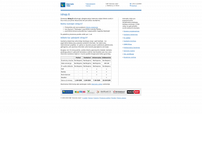 ishop.lt snapshot