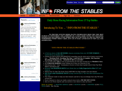 infofromthestables.co.uk snapshot