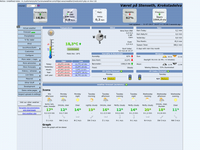 uranusweather.com snapshot