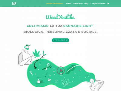 weedyoulike.com snapshot