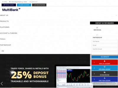 ae.multibankfx.com snapshot