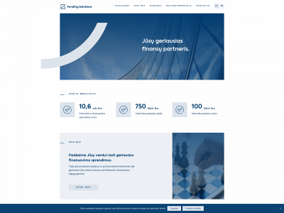 fundingsolutions.lt snapshot