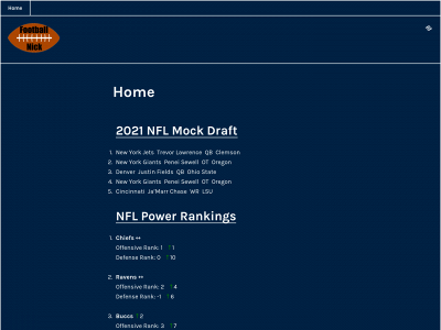 footballnick.com snapshot