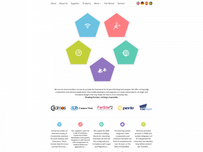 center4.eu snapshot