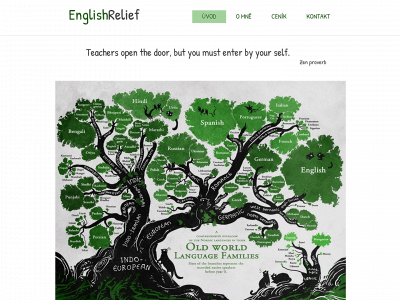 englishrelief.com snapshot