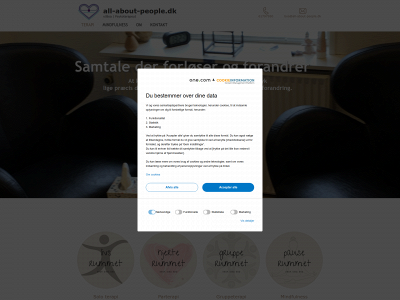 all-about-people.dk snapshot