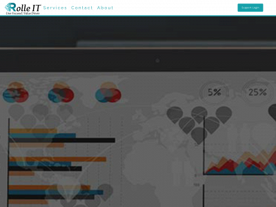 rolleit.com snapshot