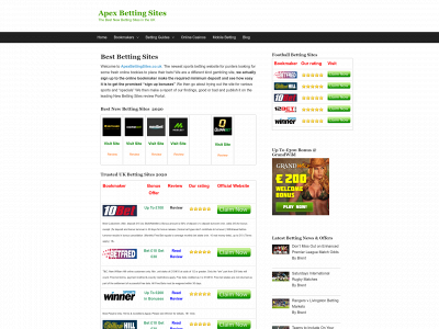 apexbettingsites.co.uk snapshot