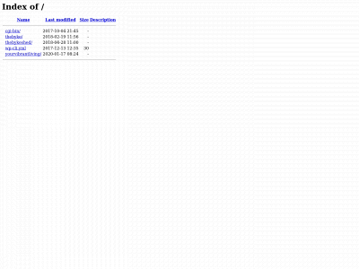 thefictionfever.com snapshot