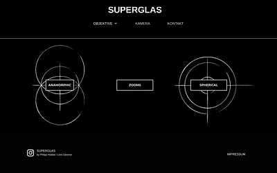 superglas-rent.de snapshot