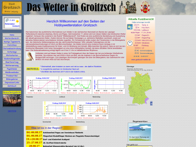 groitzsch-wetter.de snapshot