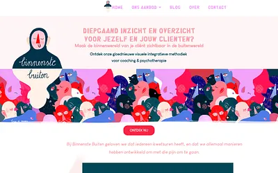 mijnbinnenstebuiten.be snapshot