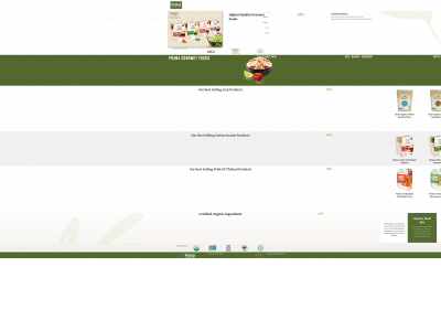 pranaimports.com snapshot