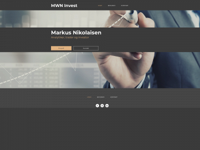 mwn-invest.dk snapshot