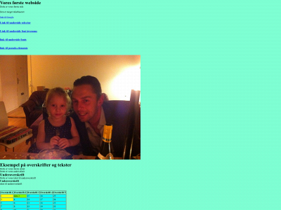 svanesverden.dk snapshot